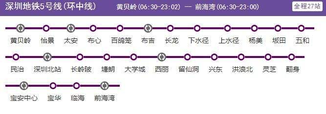 深圳地铁线路图5号线（线路图+站点信息）