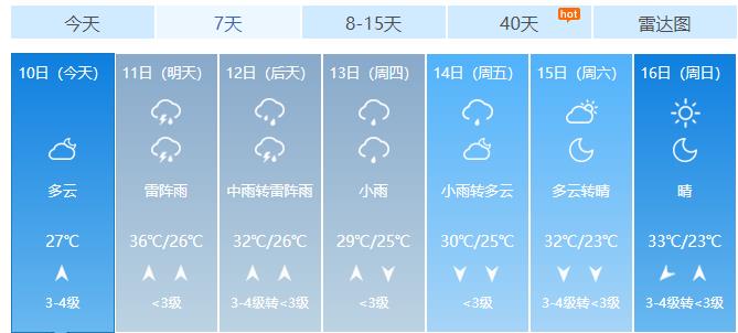 济南天气预报15天准确一览表